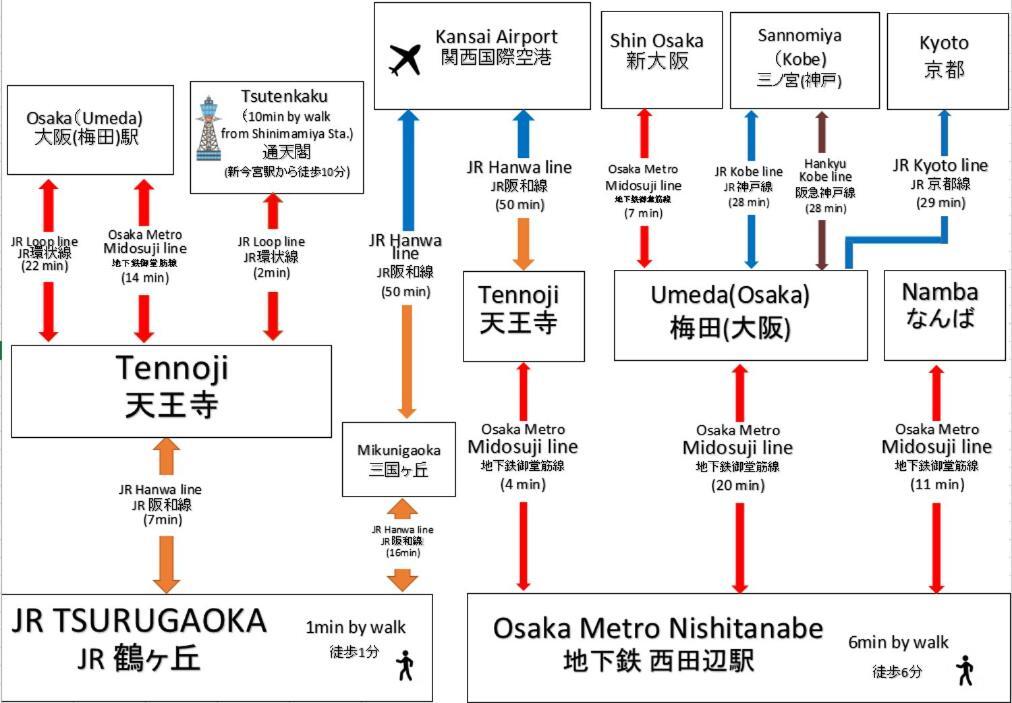 Hostel Gate 80 Osaka Zewnętrze zdjęcie